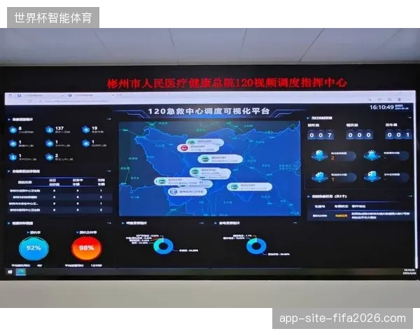 全球赛事医疗数据并轨率提升至82%,云平台如何削减跨国急救资源调度开支 全球赛事医疗数据并轨率提升至82%,云平台如何削减跨国急救资源调度开支